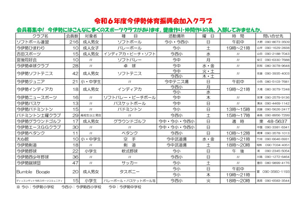 スポーツクラブ2024のサムネイル