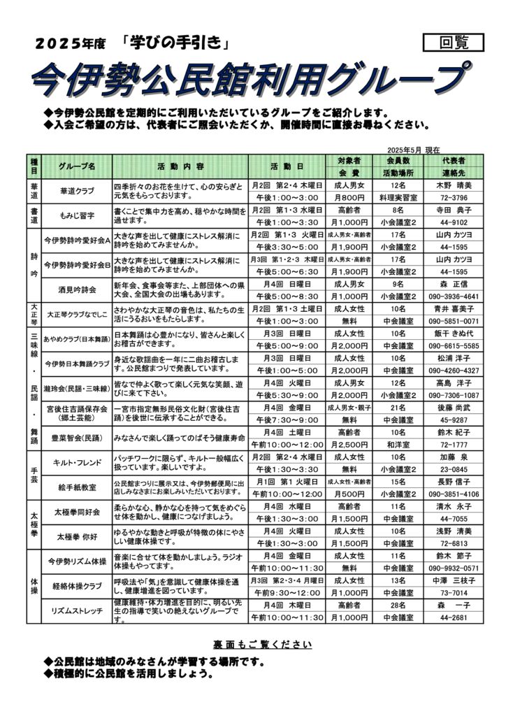 R7公民館利用者グループ一覧（表面）のサムネイル
