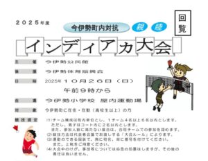 R7インディアカチラシのサムネイル